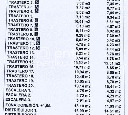 CUADRO RESUMEN SUPERFICIES TRASTEROS